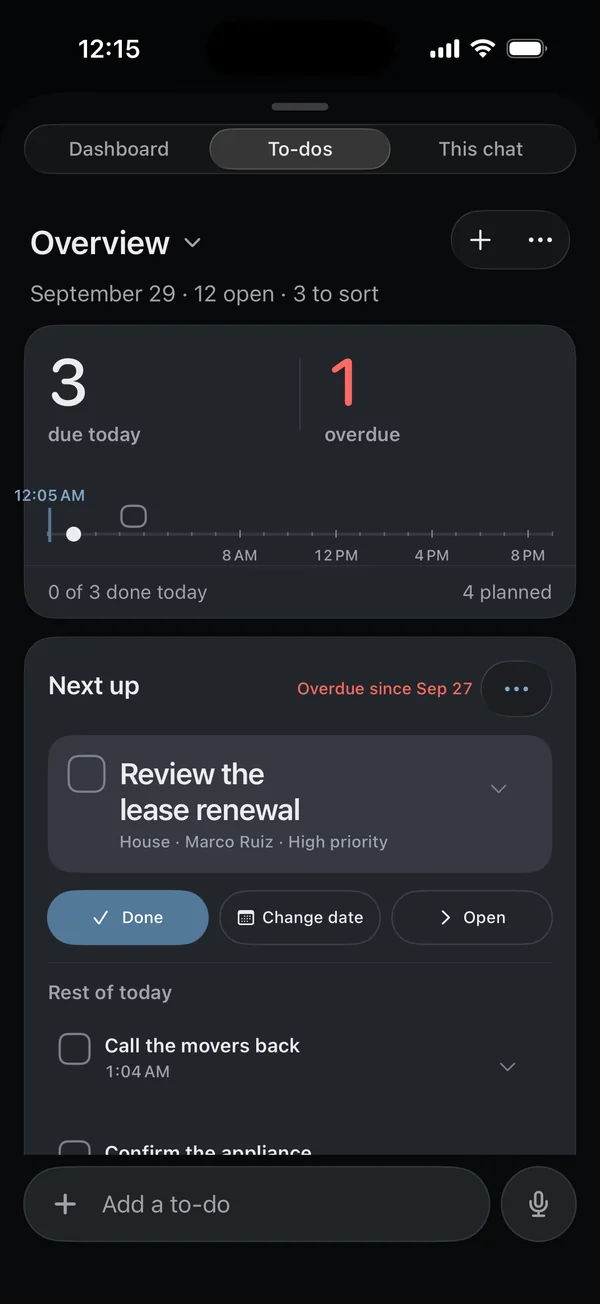 The To-dos overview on iPhone just after midnight, with 12 open and 3 to sort. The next one up is Review the lease renewal.